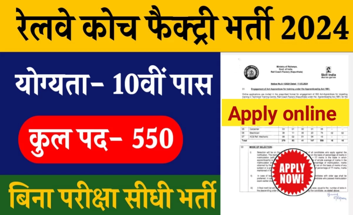 RCF railway vacancy 2024: रेलवे कोच फैक्ट्री में 550 पदों पर ऑनलाइन आवेदन शुरू कैसे करें 10वीं पास आवेदन